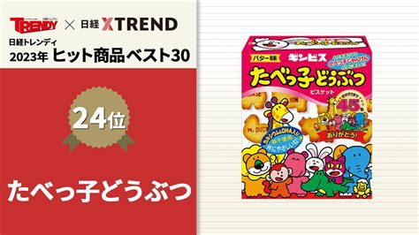 「たべっ子どうぶつ」を推し活対象に ギンビスのキャラビジネス：日経クロストレンド