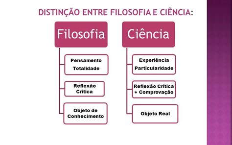 Qual A Diferen A Entre Filosofia E Ci Ncias Bruniv