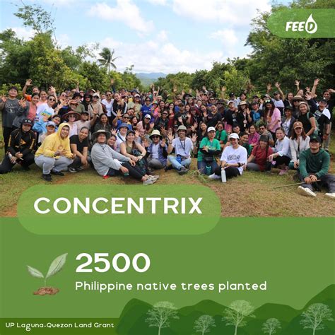 Fostering Education And Environment For Development Inc Feed On