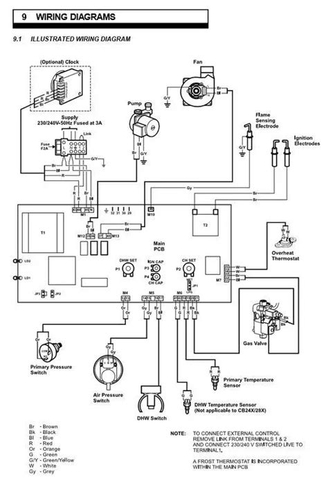 Clayist Tomberlin Emerge Wiring Diagram