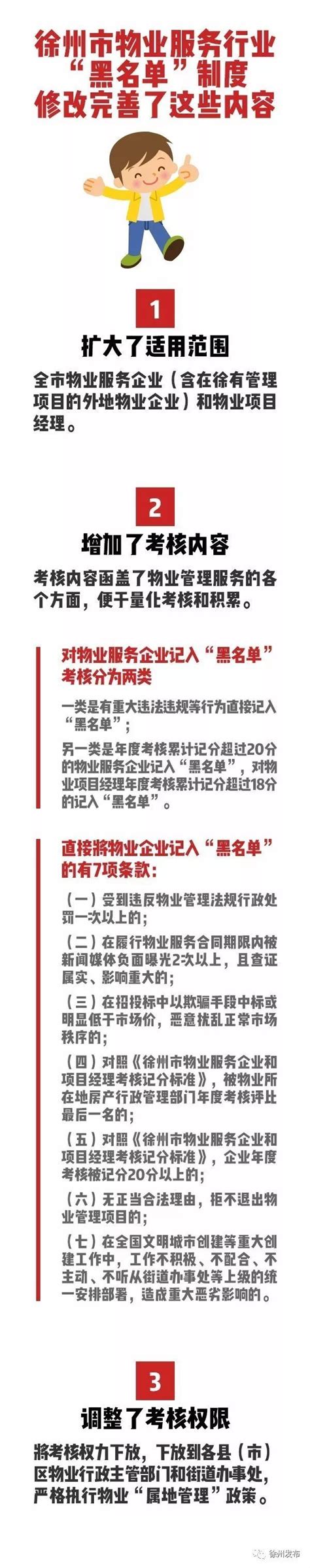 徐州物业服务行业有了“黑名单”制度！“单上有名”后果很严重！