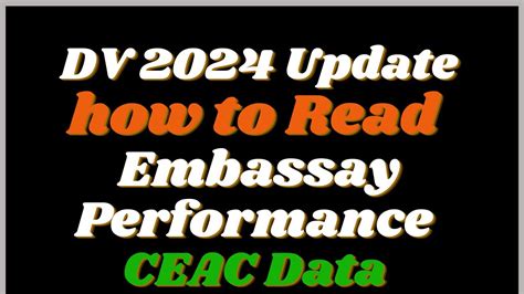 How To Read Dv Lottery Ceac Data With Latest Update Youtube