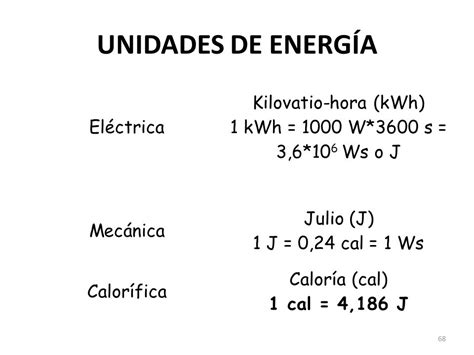 1 Aspectos Generales De La GeneraciÓn EnergÉtica Ppt Descargar