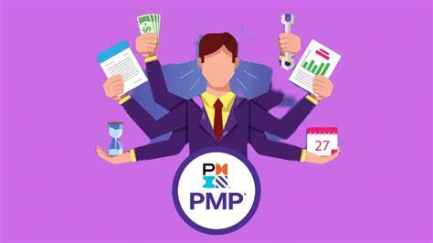 Simulador De Examen Pmp Basado En Pmbok Pmbok Wisdom Tech