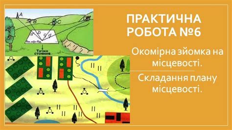 Практична робота 6. Окомірна зйомка на місцевості. складання плану ...
