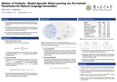 Neurips Poster Template