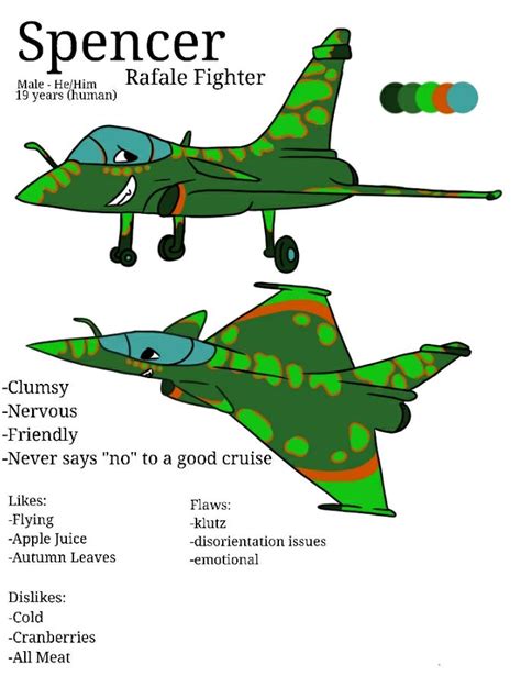 New Plane Oc D By That1tomboyi On Deviantart