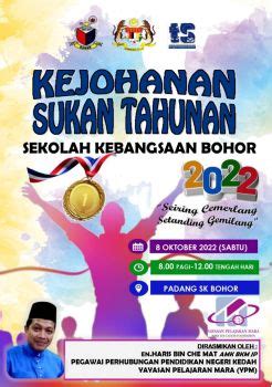 BUKU PROGRAM KEJOHANAN SUKAN TAHUNAN SKB 2022 G 86054725 Flip PDF