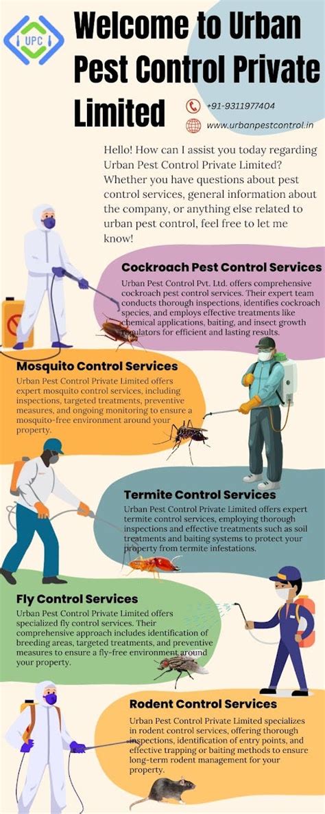 Urban Pest Control Services — 91 9311977404 Urbanpestcontrol Medium