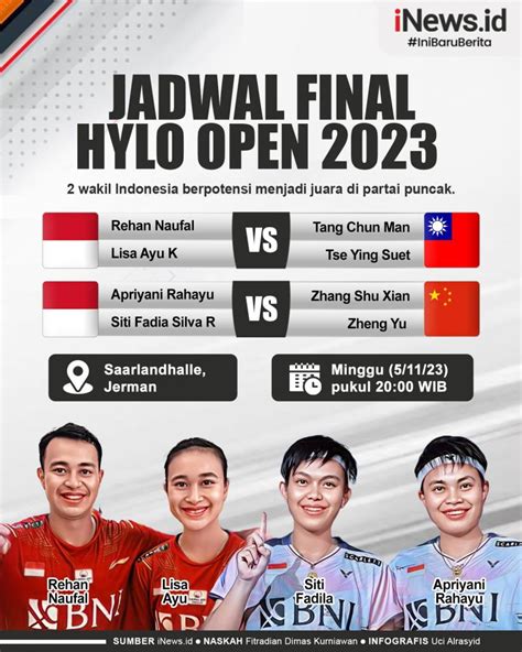 Infografis Jadwal Final Hylo Open Wakil Indonesia Berpeluang