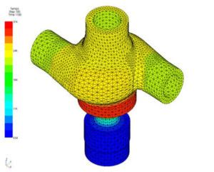 Hydraulic Product Customization Flow Flyer Hydraulic Engineering Co Ltd