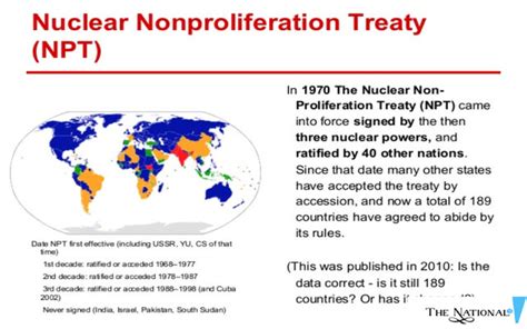 Cold War Timeline Timetoast Timelines