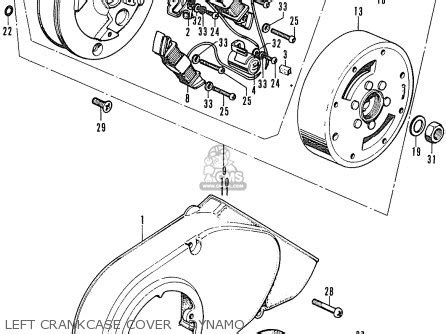 Honda St Dax Germany Parts Lists And Schematics