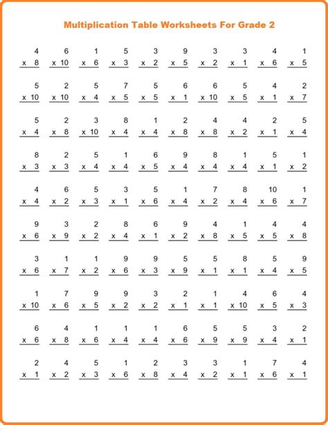 5 Printable Multiplication Worksheets For Grade 2 In Pdf