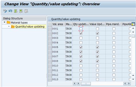 How To Create Material Types In Sap