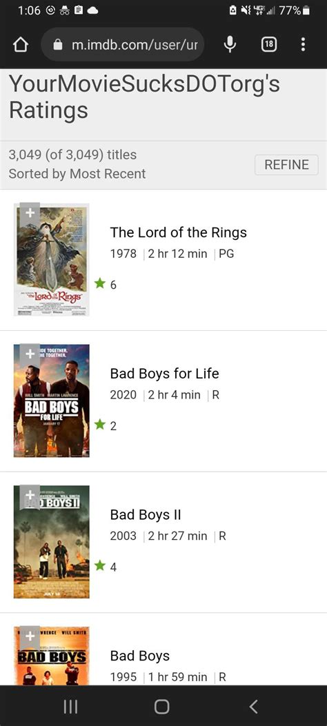 47 Best Ralph Bakshi Images On Pholder Lotr Supremeclothing And