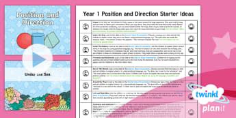 Planit Maths Geometry Position And Direction Primary Resources