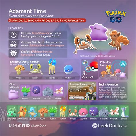 Adamant Time Event Overview Leek Duck Rthesilphroad