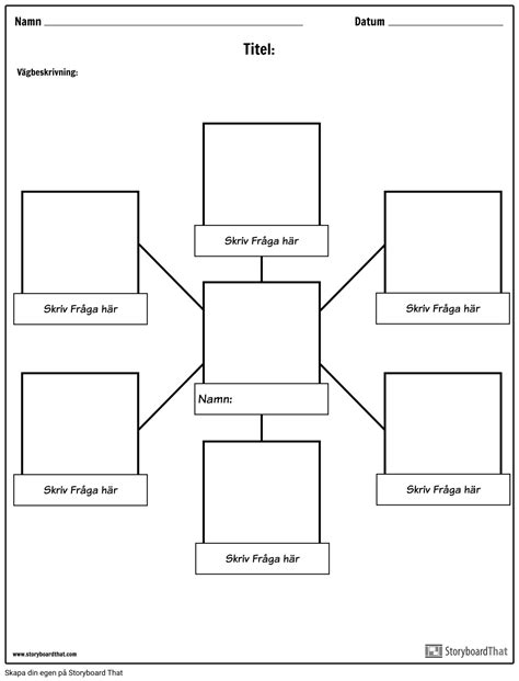 Allt Om Mig Spider Diagram Storyboard Av Sv Examples