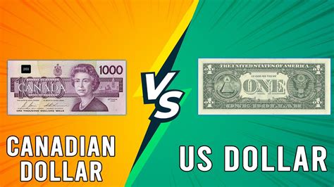 Canadian Dollar vs US Dollar - Similarities And Differences (Complete