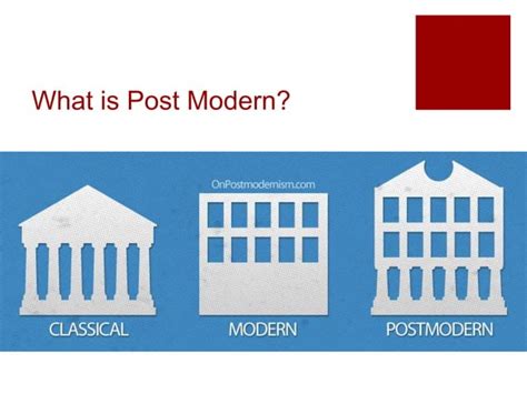 introduction  postmodern concept