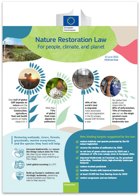 WWF EU Nature Restoration Law