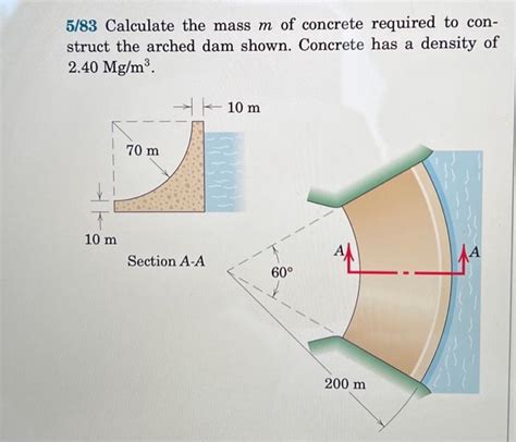 [solved] 5 83 Calculate The Mass M Of Concrete Requi