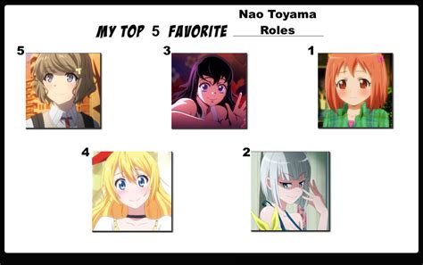 Top 5 Favorite Nao Toyama Roles By Flameknight219 On Deviantart