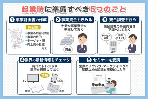 起業相談は誰にするべき？開業支援制度など開業する前に押さえておきたいポイントを解説！ サン共同税理士法人グループ