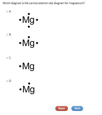 Magnesium Electric Dot Diagram Magnesium Fluoride Lewis Stru