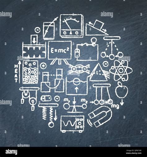 Affiche Ronde Sur Le Tableau De Surveillance De La Science De La