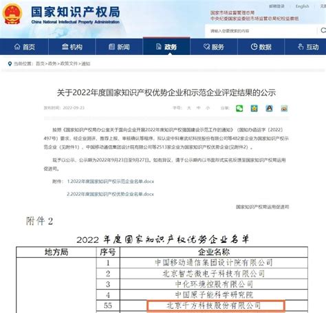 千方科技获评“国家知识产权优势企业”，以科技创新助力交通强国战略实施凤凰网