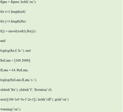 Simple Head Loss Calculation Example - Blog - AssignmentShark