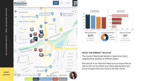 Why Your House Isnt Selling Top 9 Houston Home Selling Mistakes