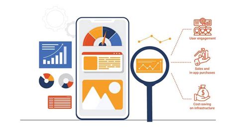 Mobile App Performance Testing Guide Performance Testing On Mobile