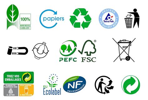 A Quoi Correspondent Les Logos De Vos Emballages Easyrecyclage