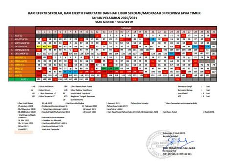 Kalender Akademik Tahun Ajaran 2020 2021 SMKN 1 SUKOREJO