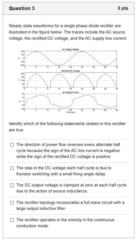 SOLVED Question 3 5 Pts Steady State Waveforms For A Single Phase