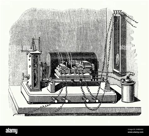 Top Inventions In The 1800s