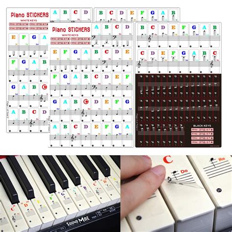 Buy Koldot Piano Keyboard Stickers For Key Removable Do