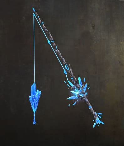 Gemstore Update August Guildjen