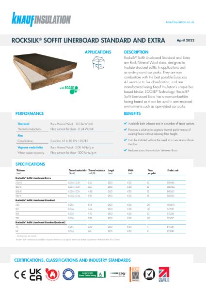 Knauf Insulation Rocksilk Soffit Linerboard Product Datasheet NBS