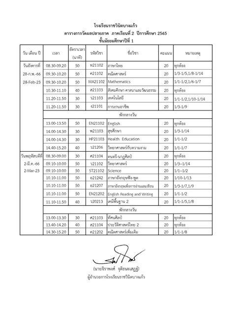 ตารางสอบวัดผลปลายภาค ภาคเรียนที่ 2 2565 โรงเรียนราชวินิตบางแก้ว