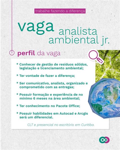 Analista Ambiental Jr Sinergia Engenharia De Meio Ambiente