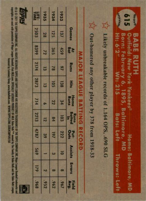 2021 Topps Chrome Platinum Anniversary 615 Babe Ruth NM MT