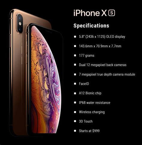 Iphone X﻿s отличия от моделей Iphone Xxrmax Обзор Iphone X﻿s