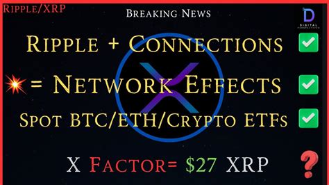 Ripple Xrp Ripple Connections Spot Btc Eth Crypto Etfs X Factor Xrp