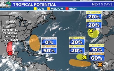 Tropical Storm Nicholas Forms Tracking Four Tropical Waves Weather