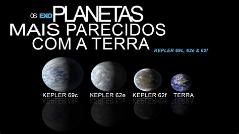 Os Exoplanetas Mais Parecidos A Terra Hd Youtube