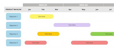 Basic Bpmn Template